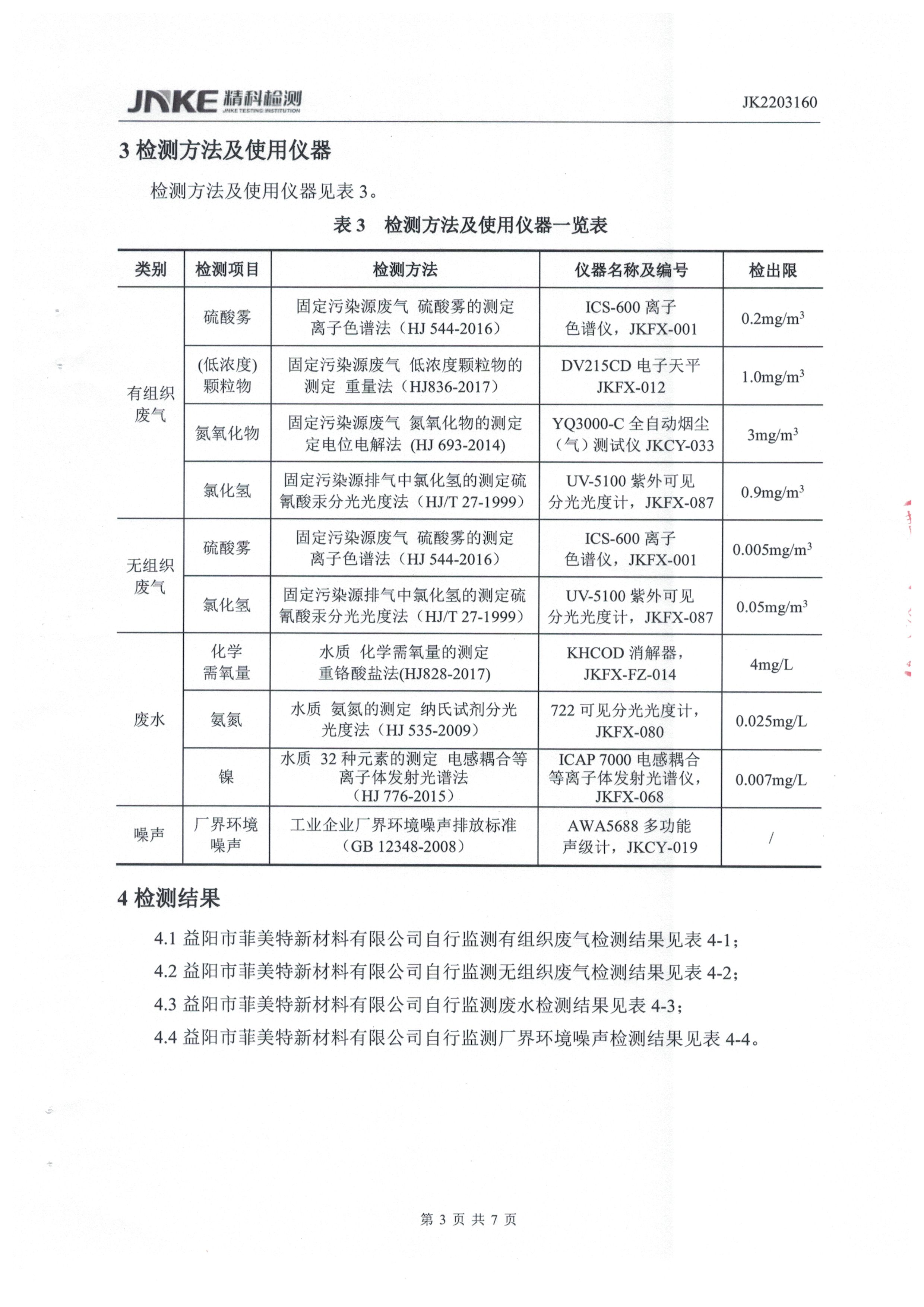 益陽市菲美特新材料有限公司,菲美特新材料,益陽多孔泡沫金屬材料,泡沫鎳生產(chǎn),益陽泡沫銅