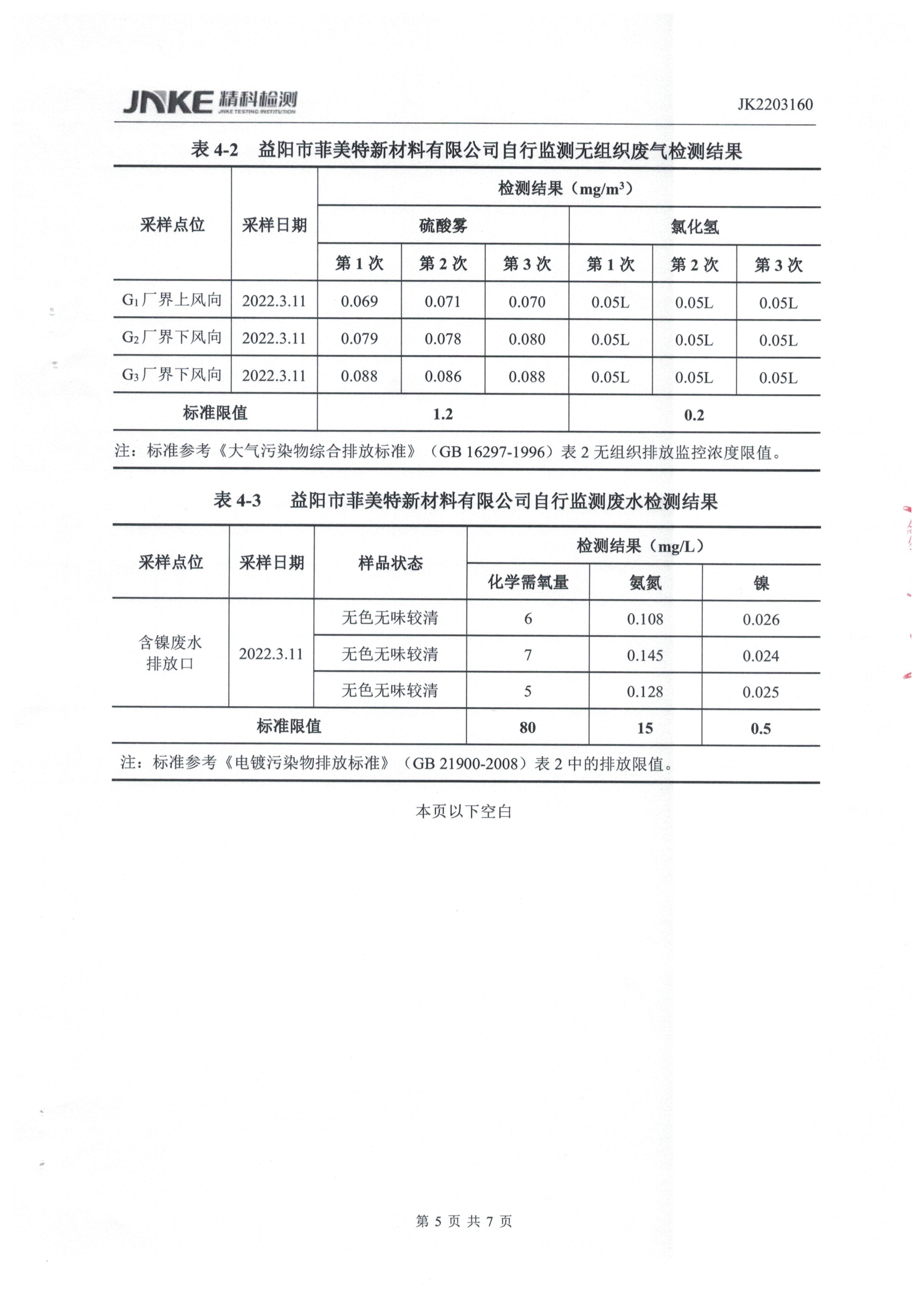 益陽市菲美特新材料有限公司,菲美特新材料,益陽多孔泡沫金屬材料,泡沫鎳生產(chǎn),益陽泡沫銅